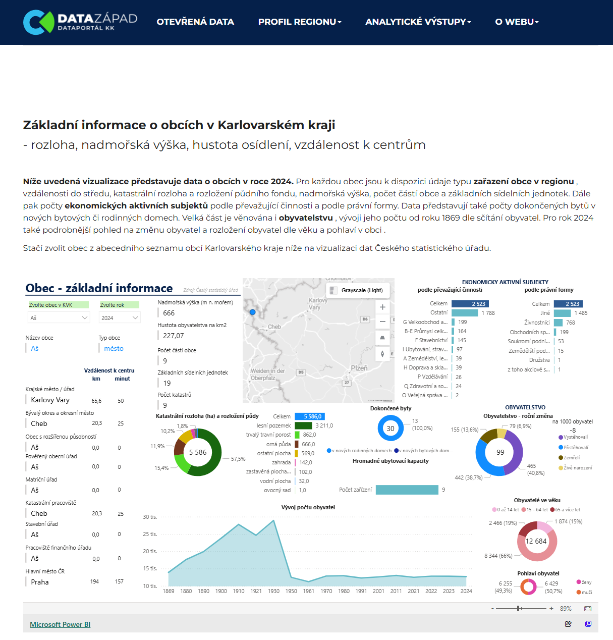 dataportál DATAZÁPAD dataportál DATAZÁPAD